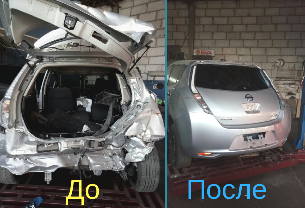 Рихтовка авто Рихтовка авто